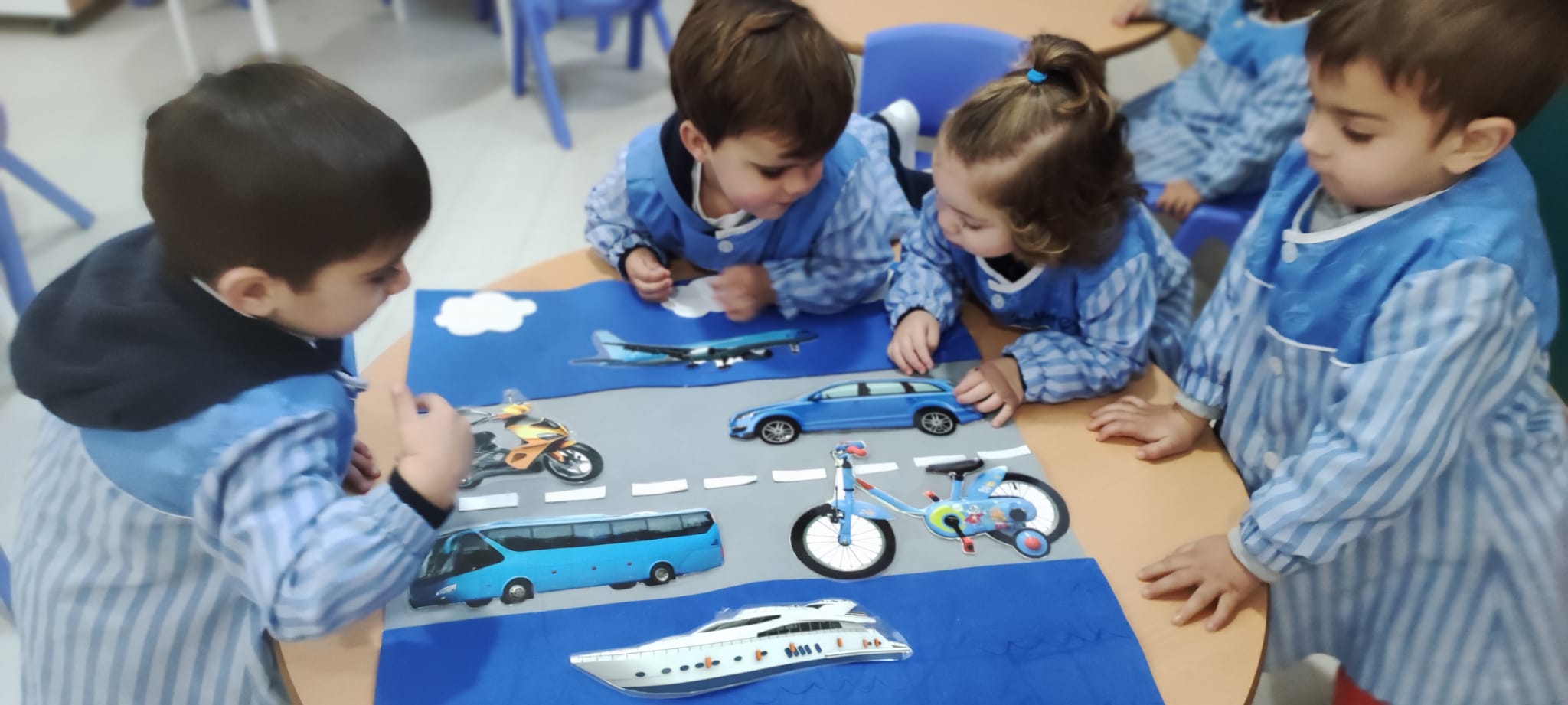 MEDIOS DE TRANSPORTE 2