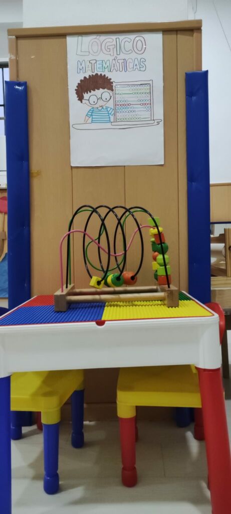 RINCÓN LÓGICO-MATEMÁTICO